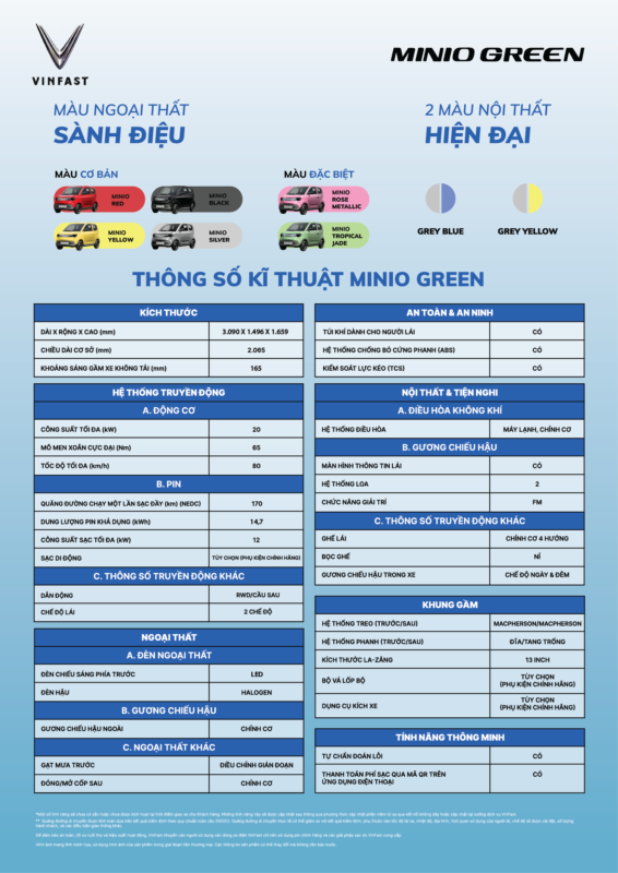 TSKT MINIO Vinfast Anh Khuê Tiền Giang